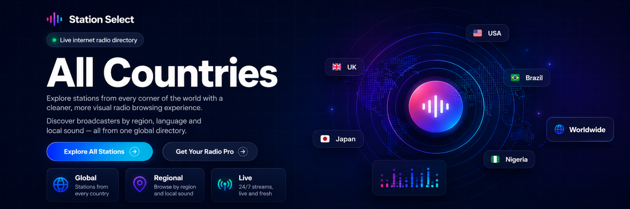 Worldwide radio countries artwork