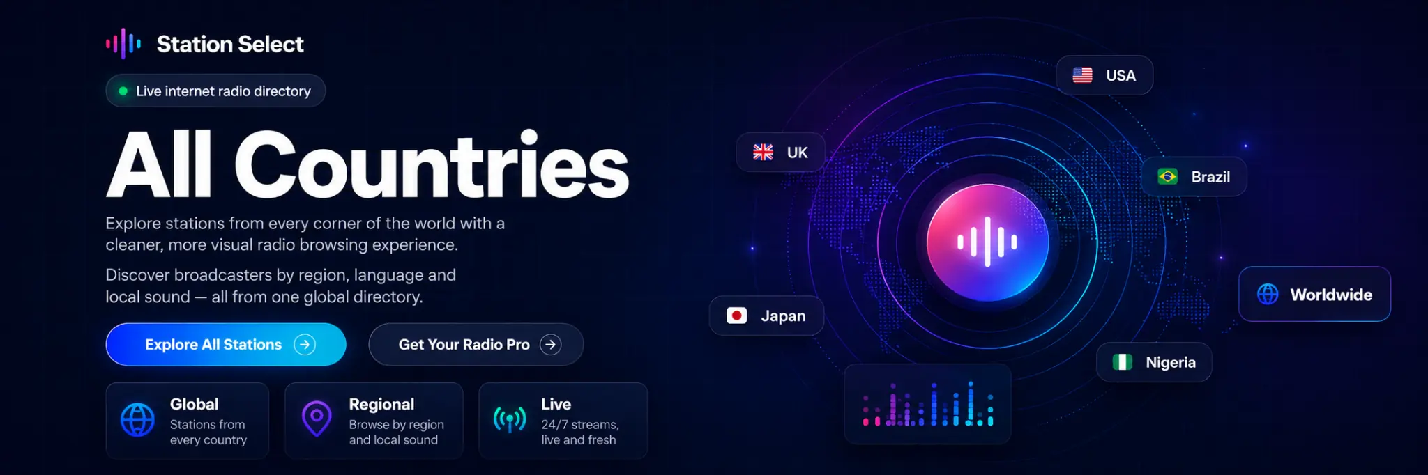 Station Select countries radio artwork