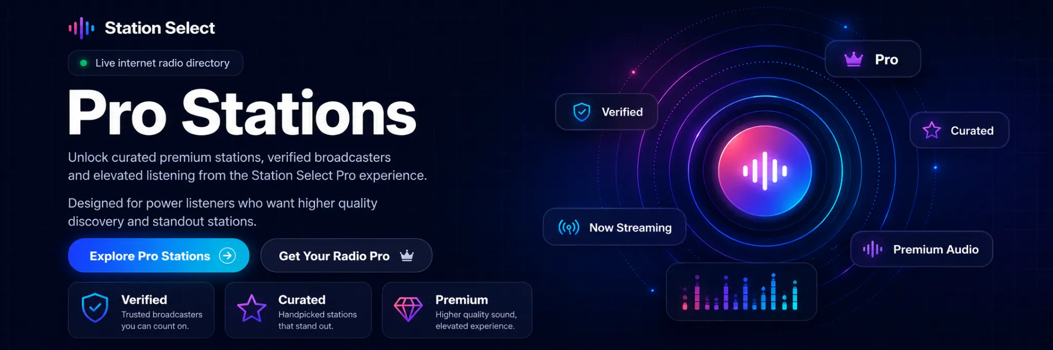 Station Select pro stations artwork